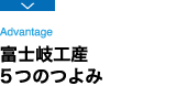 プラントエンジニアリング事業